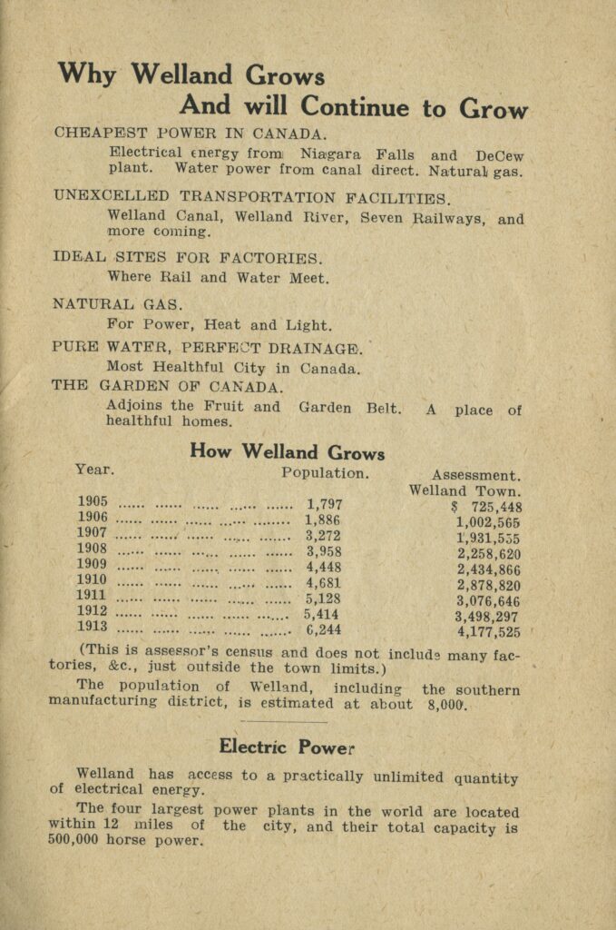 A page from a brochure. It is titled "why Welland grows and will continue to grow". 